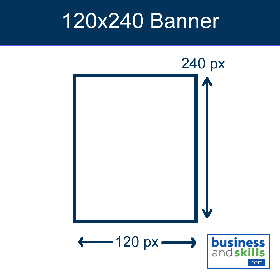 buy 120x240 banner