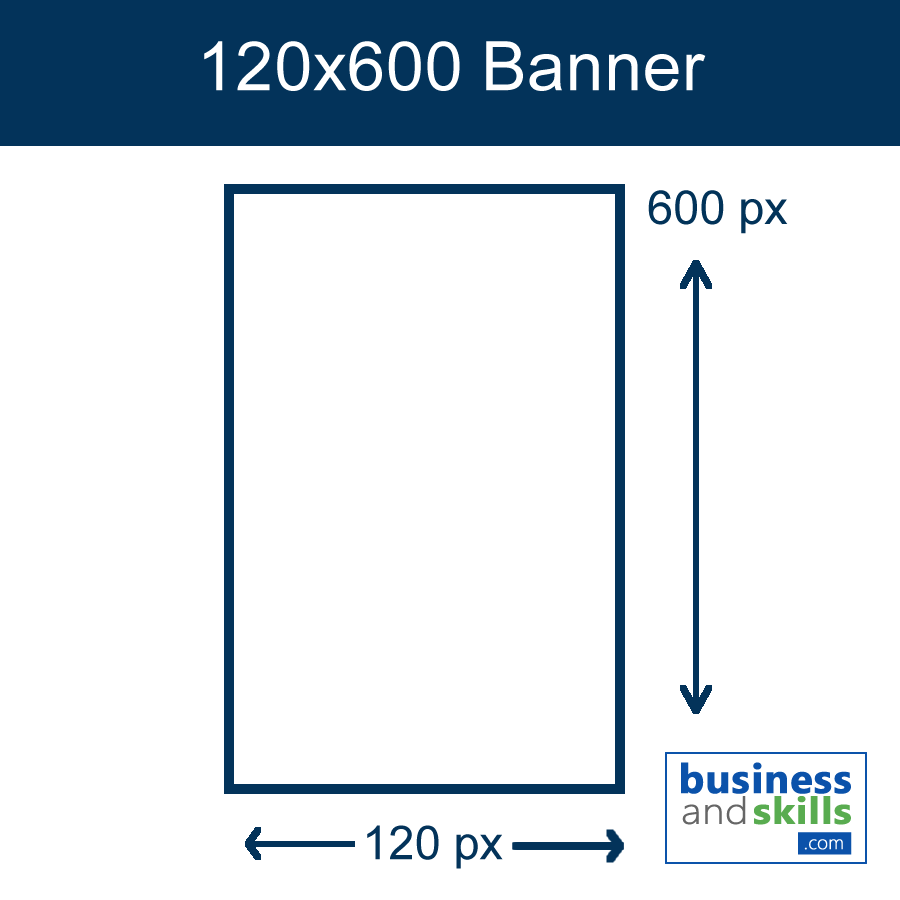 buy 120x600 banner