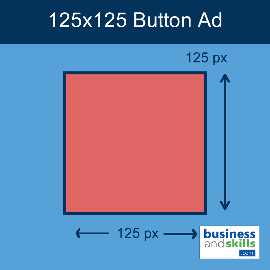 Buy affordable 125x125 banner adverts