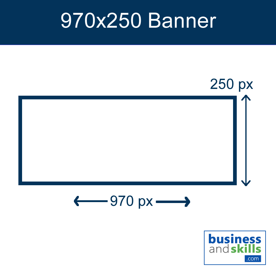 buy 970x250 banner