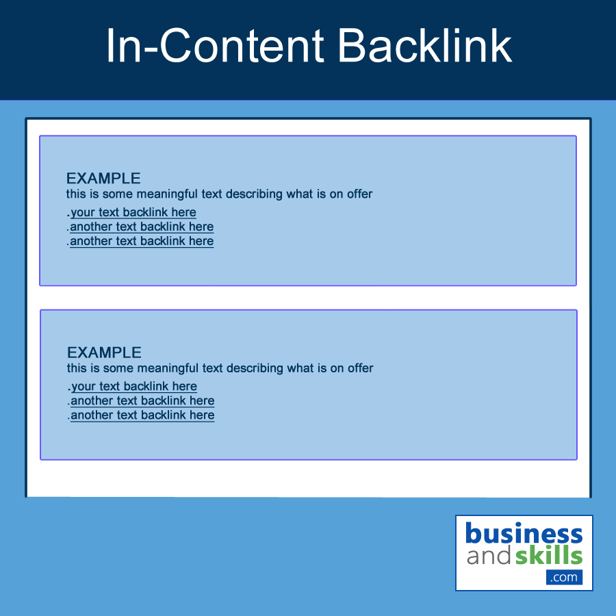 Buy affordable in-content backlinks