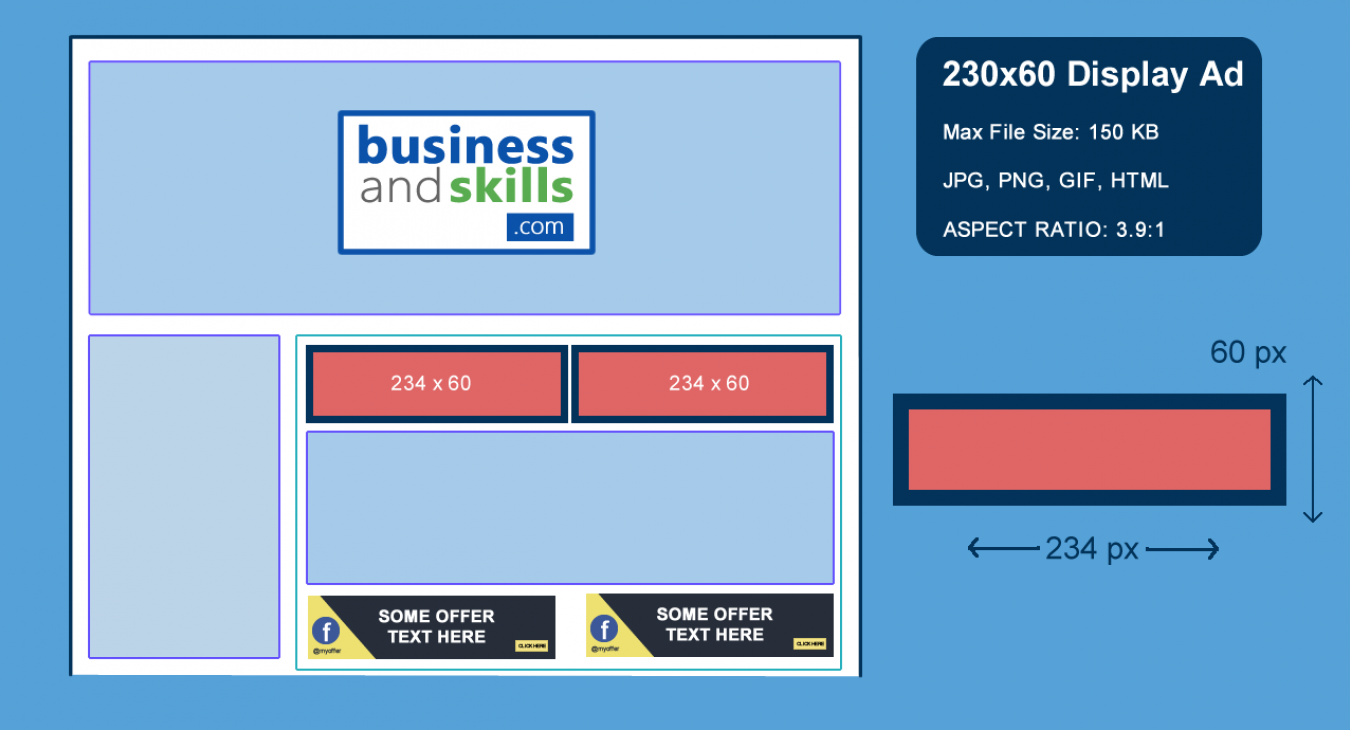 Banner Ad Placement Example 234x60