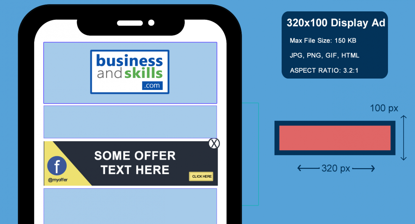 Banner Ad Placement Example 320x100
