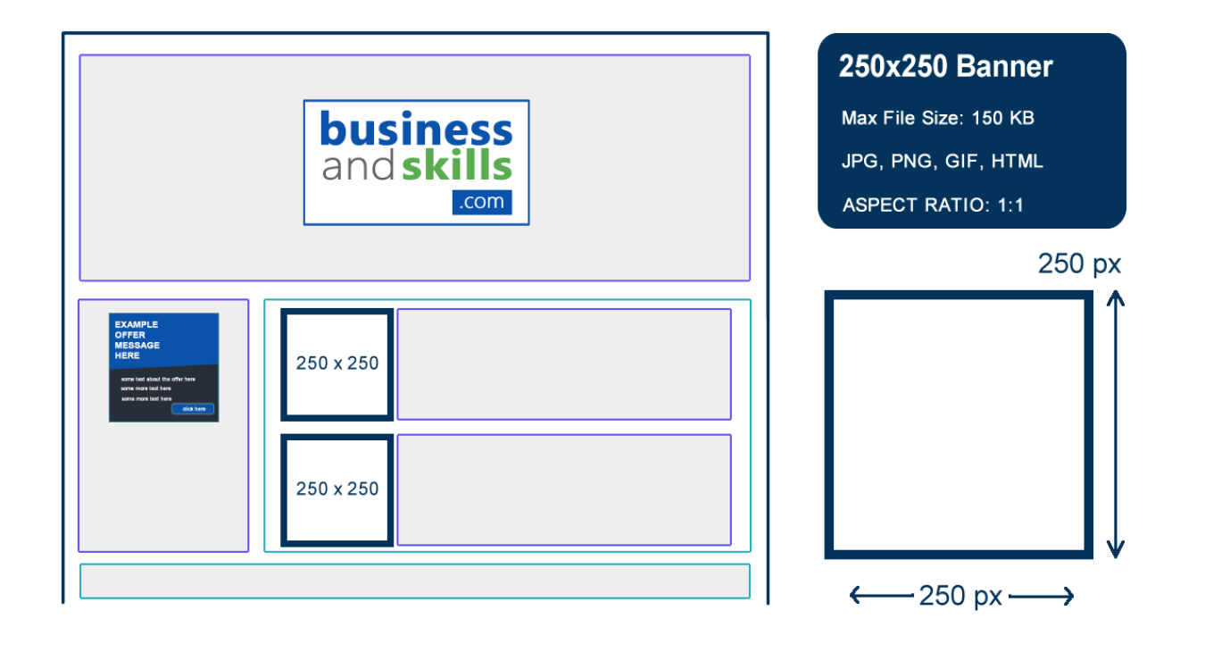 250x250 display banner example