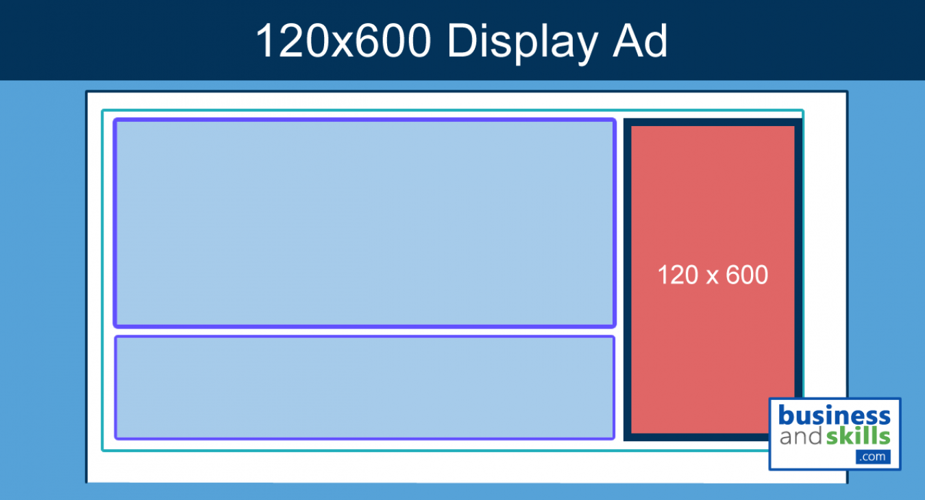 product teaser banner ad 120x600