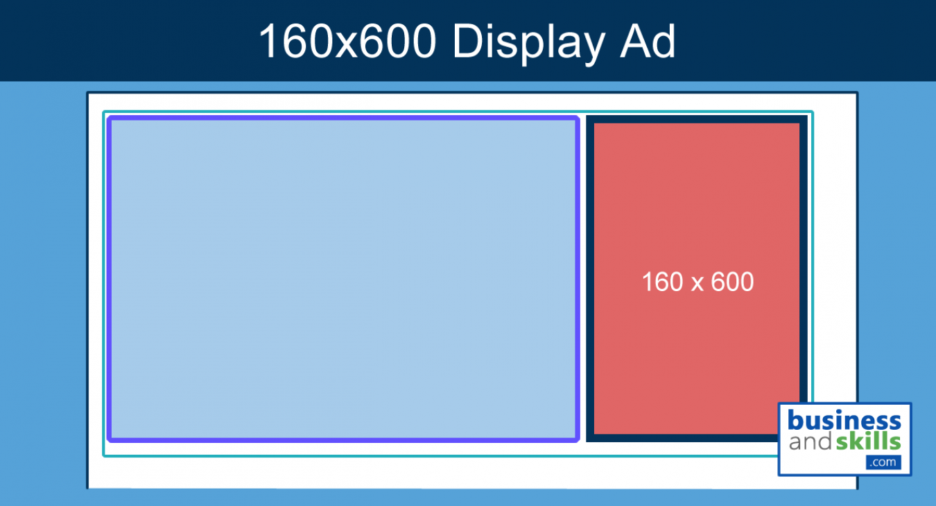 product teaser banner ad 160x600