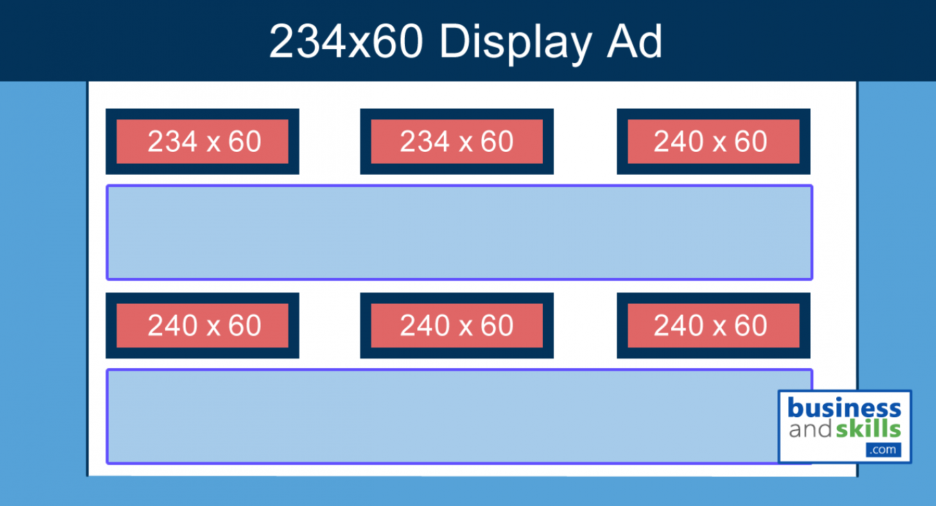 product teaser banner ad 234x60