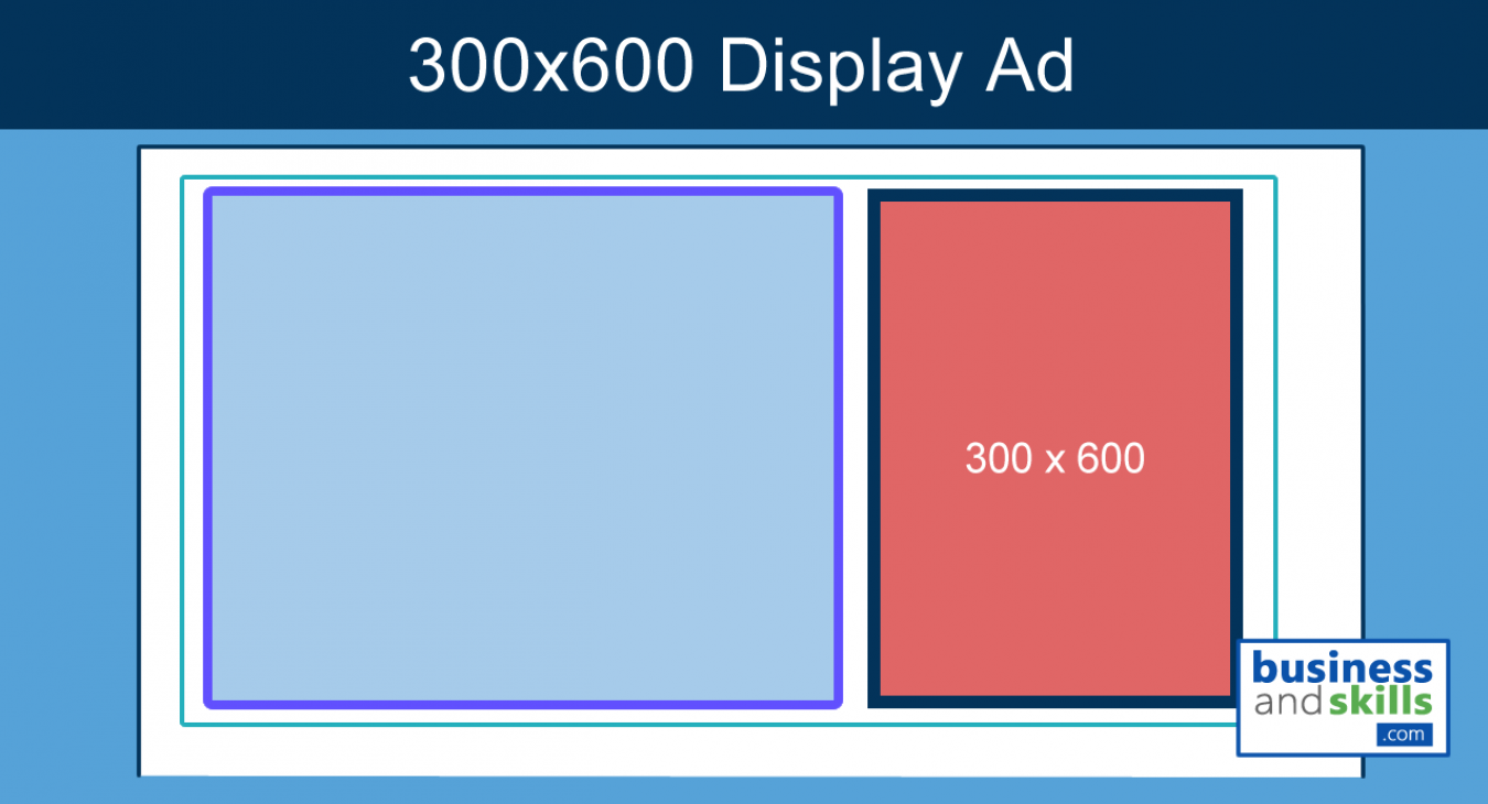 product teaser banner ad 300x600