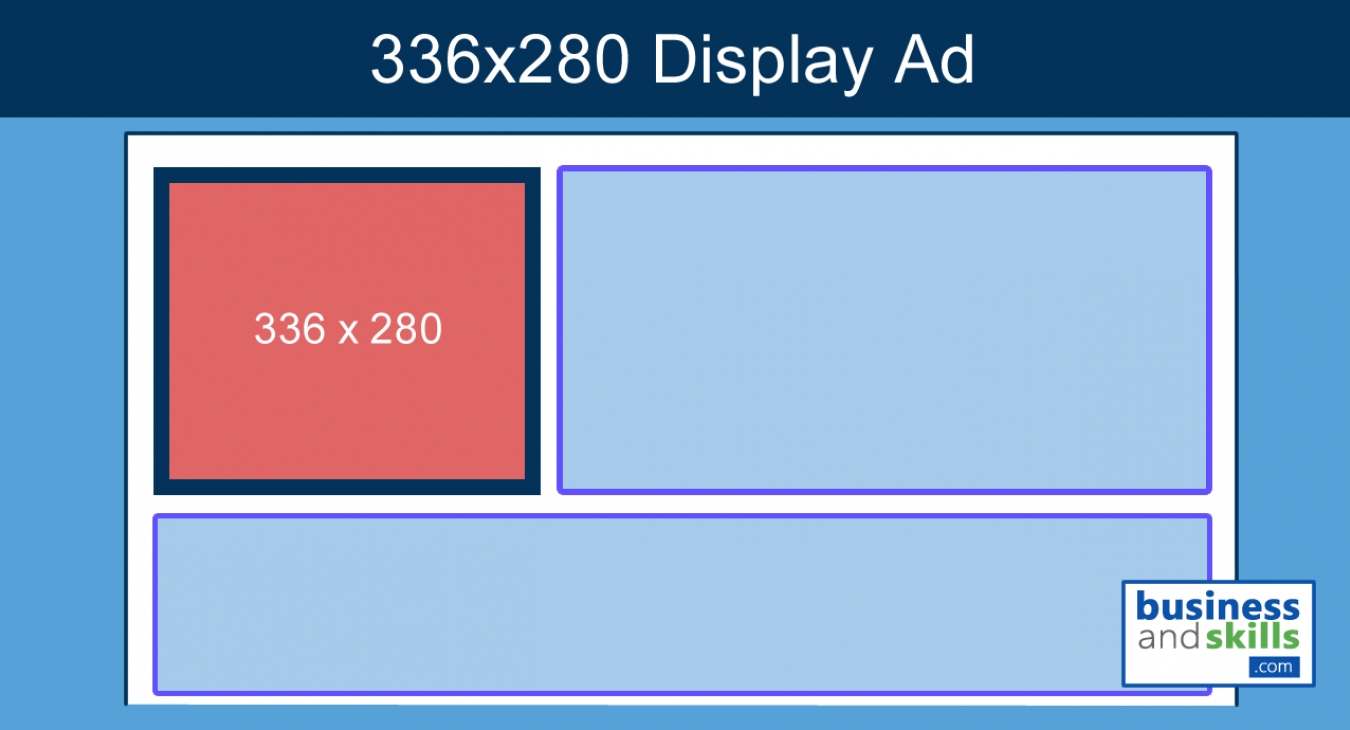 product teaser banner ad 336x280